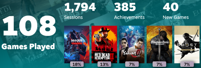 Screenshot-2024-12-19-at-22-00-08-Steam-Community-Sync-R.png