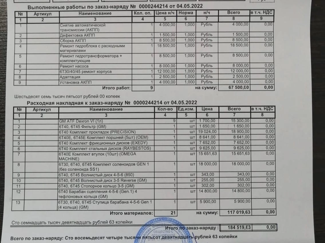 ремонт-акпп-опель-мокка