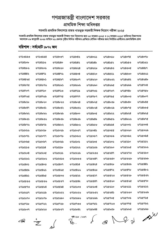 Primary-MCQ-Exam-Result-2026-PDF-212
