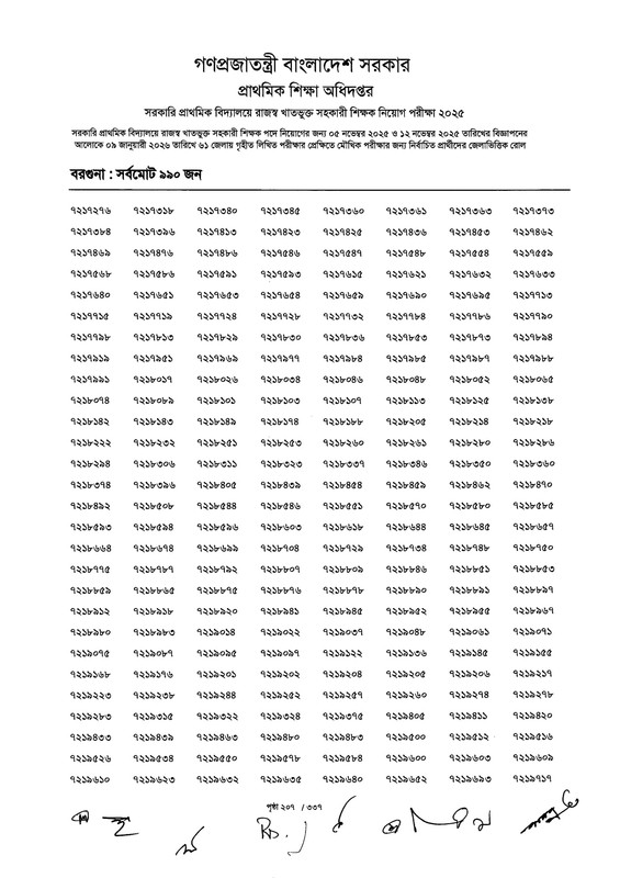 Primary-MCQ-Exam-Result-2026-PDF-209