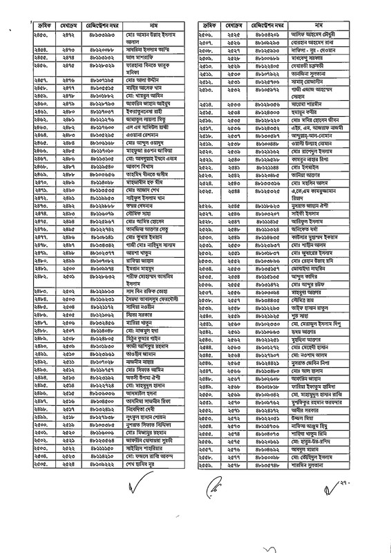 48th-BCS-Gazette-2026-PDF-27