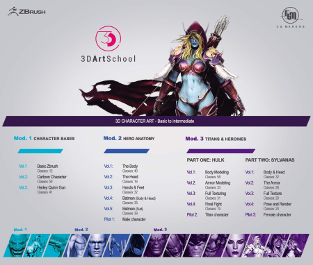 Professional 3D Art Characters in Zbrush - 16 Vols - Basic to Intermediate - 3D Art School