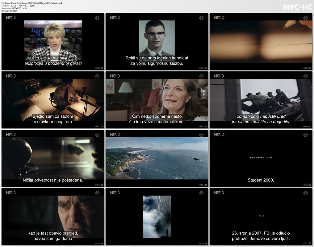 A Good American 2015 1080p HDTV x264 ExYuSubs