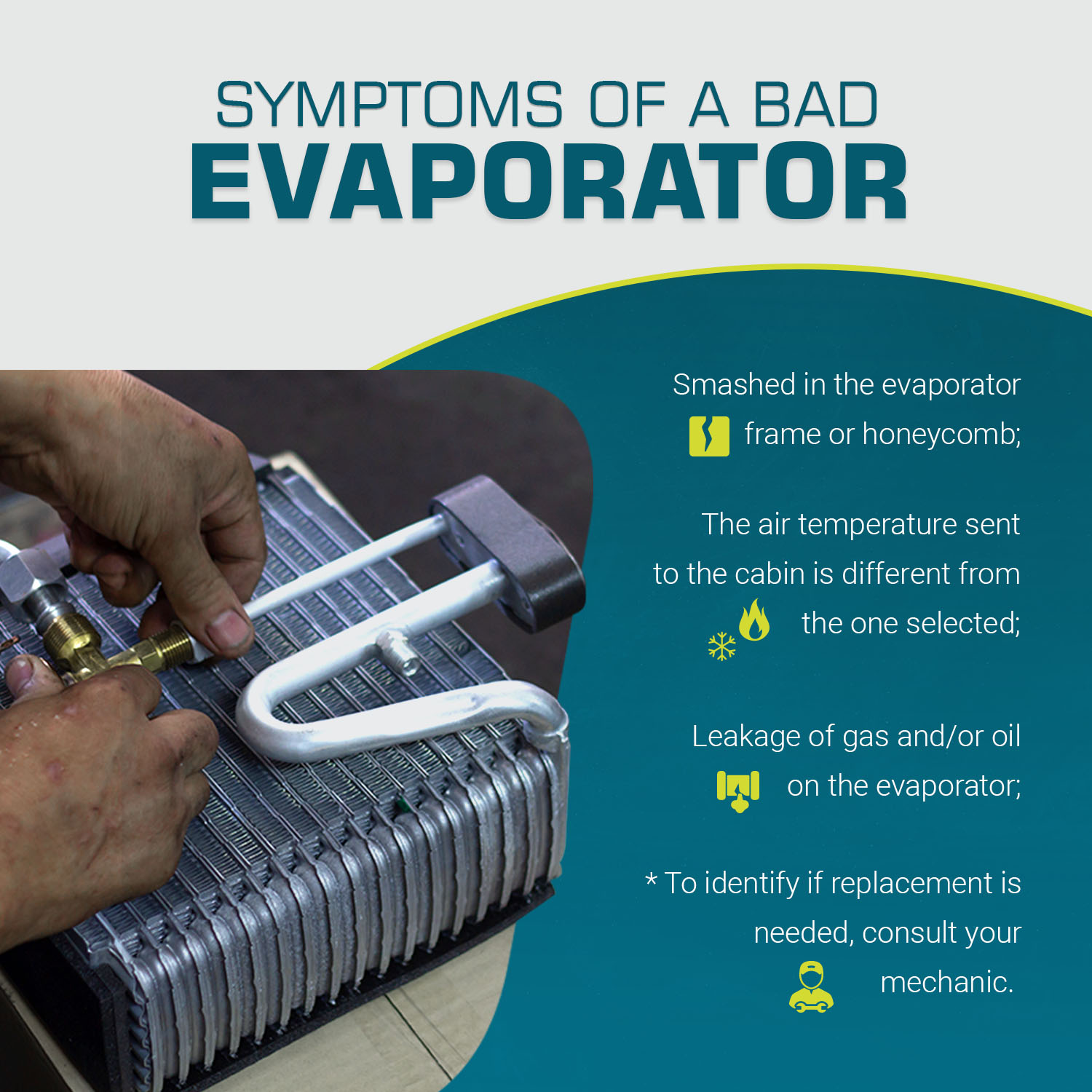 A/C Evaporator for Caterpillar OE# 255-6210