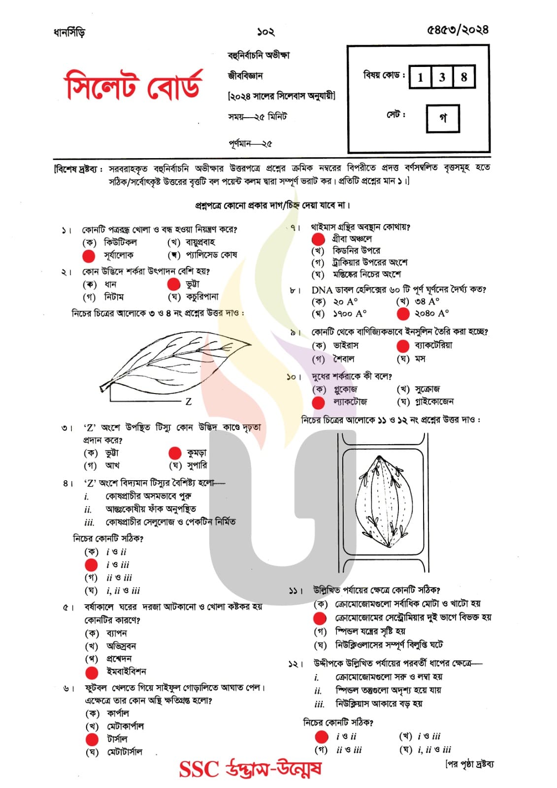 Economics MCQ Exam Question Solution Sylhet Board 2024