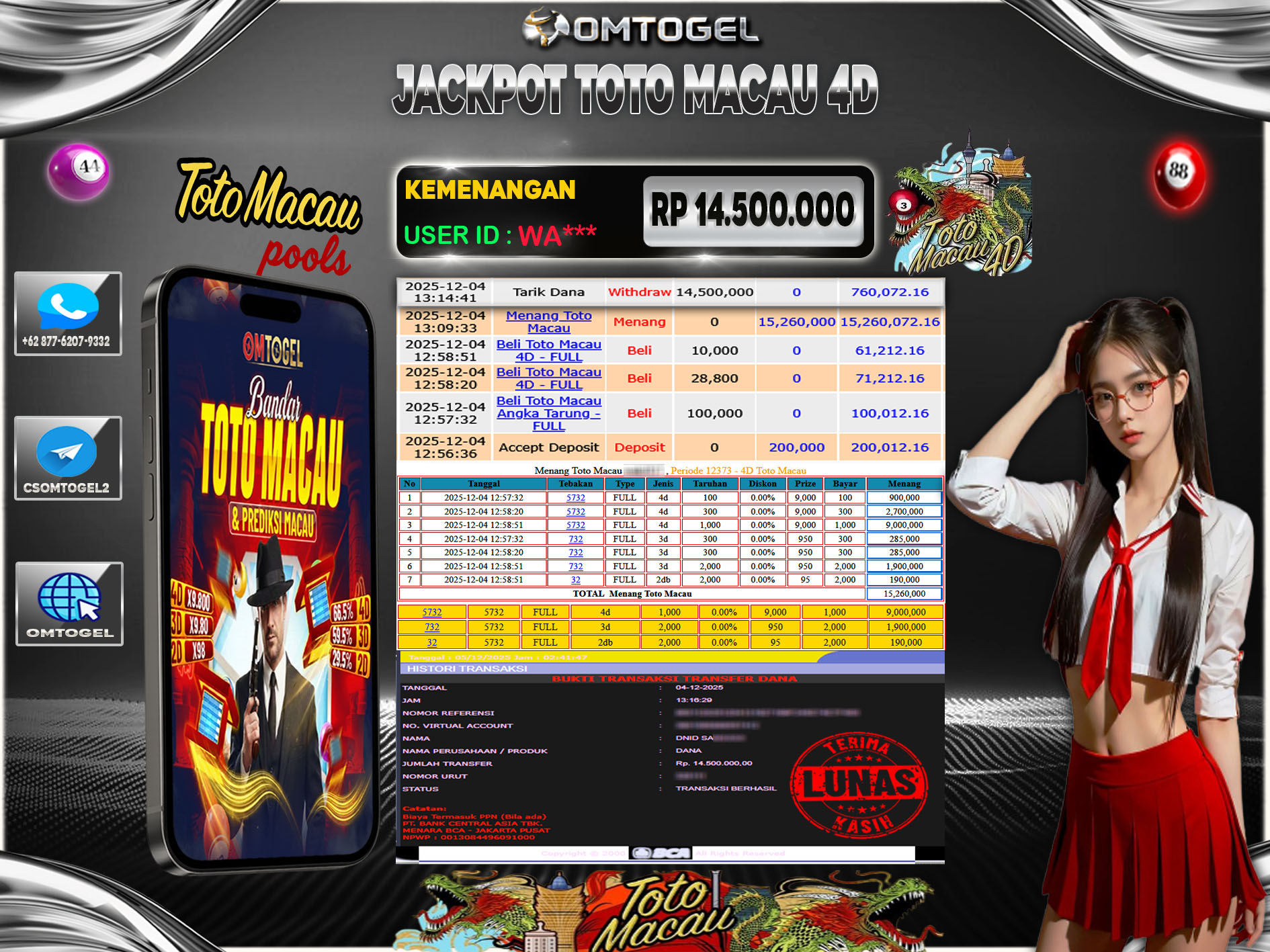 OMTOGEL JACKPOT TOGEL TOTOMACAU4D WIN 4D ,3D & 2D  ,14 JUTA DI BAYAR LUNAS ,-
