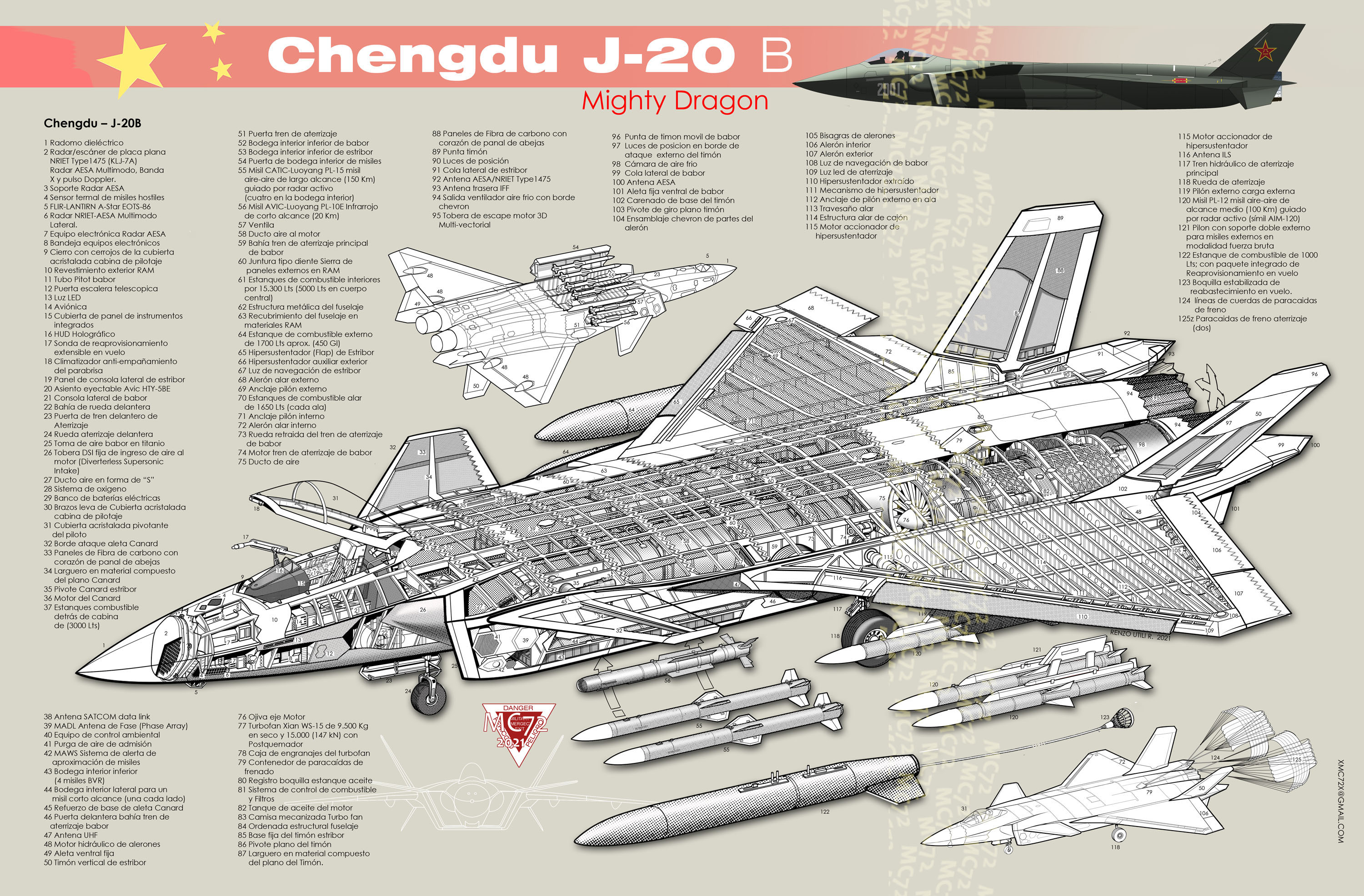 Chengdu-J-20-FINAL-DRAFT-ESP.jpg