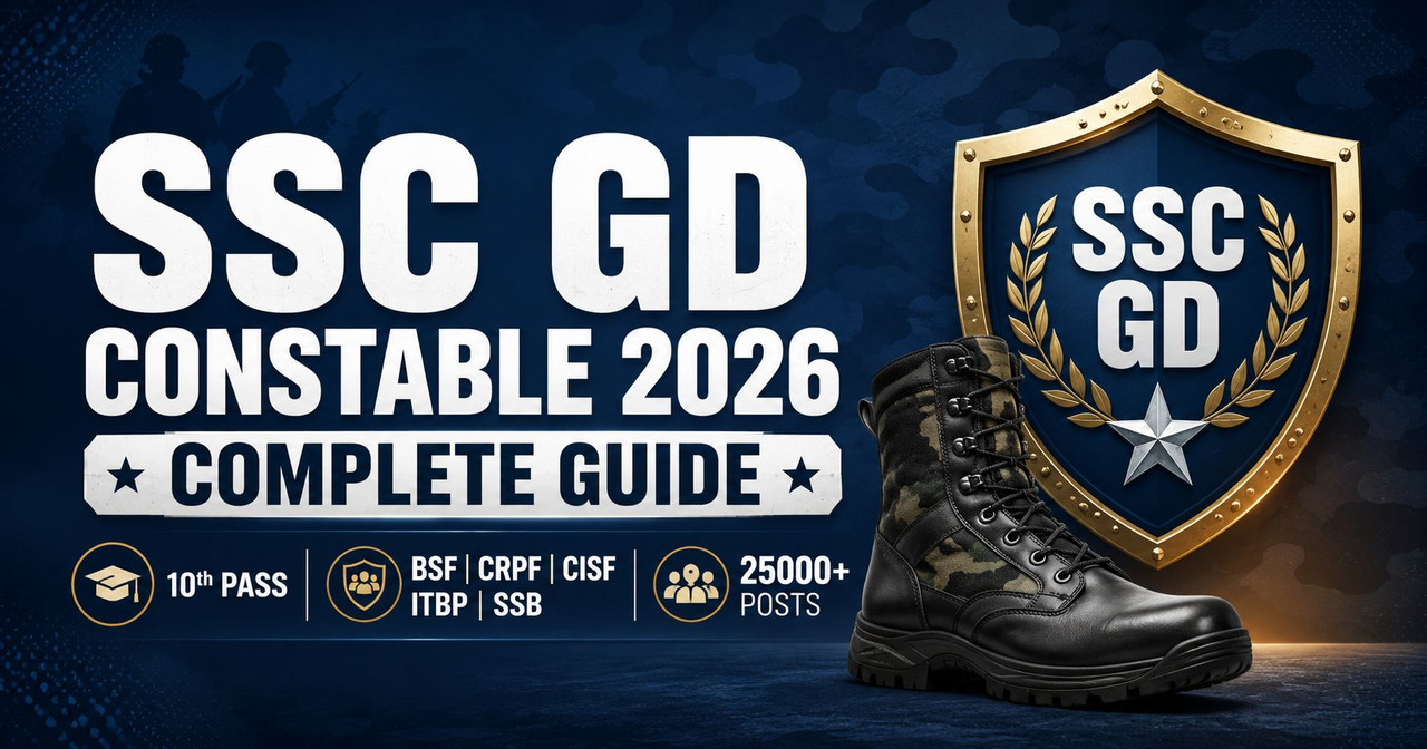 SSC GD Constable 2026 Complete Guide Syllabus Exam Pattern Salary Physical Standards for BSF CRPF CISF ITBP SSB