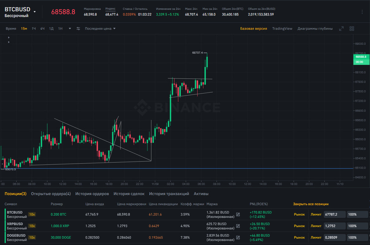 утренний батя