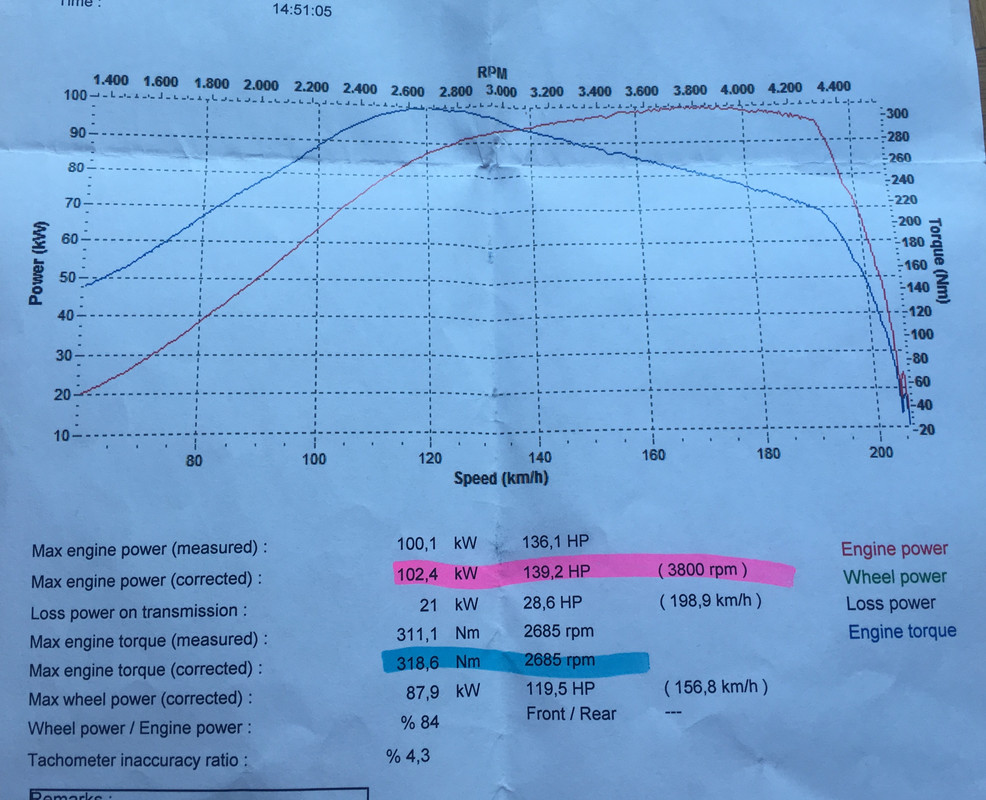 69CD4F1C-9648-4BD9-8359-3615CF652872