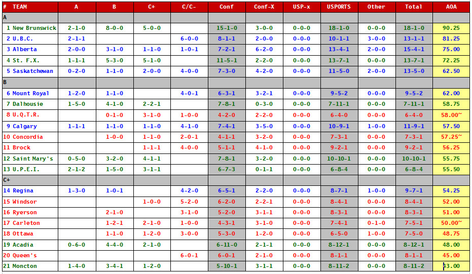 OHT35-21-11-28-table1.jpg