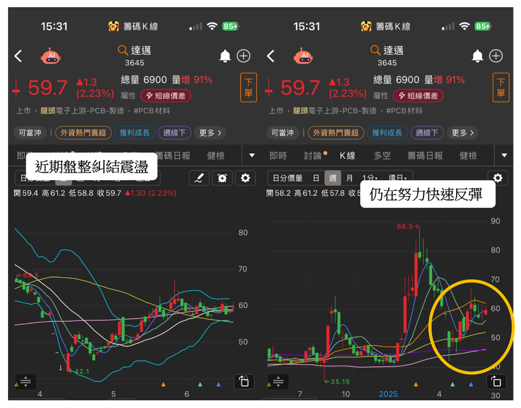 【焦點時事】Google、Meta大舉卡位AR！台積電點名七大關鍵晶片 #內含14檔供應鏈