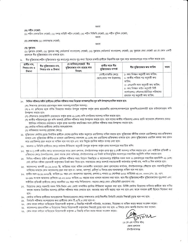 DC-Office-Chapainawabganj-Job-Circular-2022-PDF-2