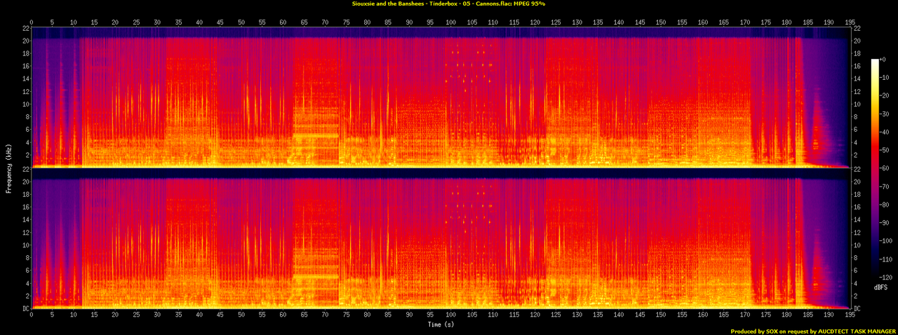 Siouxsie and the Banshees - Tinderbox - 05 - Cannons.flac.spectrogram
