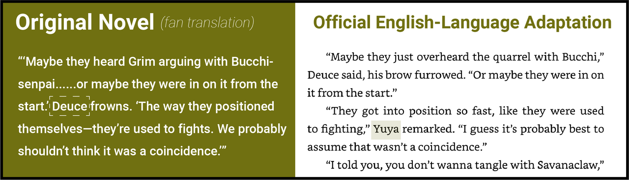 Chapter 2 novel 2 changes18