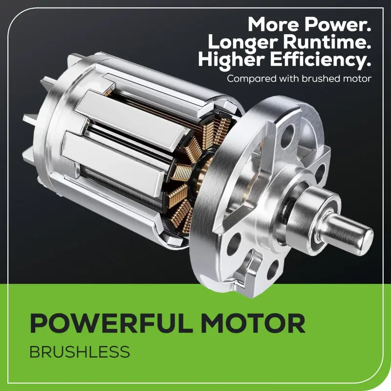 Ego Multi-Head System Kit Image 6