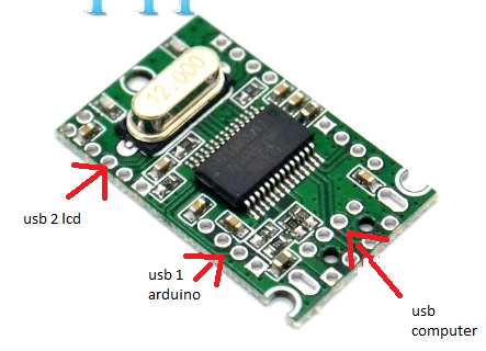 Wiring USB hub module
