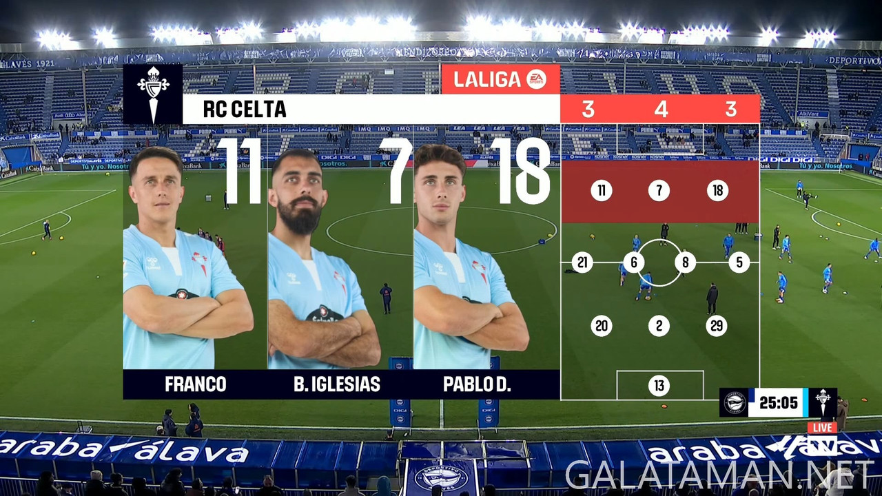 01-27_19-55-01_LaLigaTV FHD_Deportivo Alavés vs Celta Vigo.ts_snapshot_00.40.26.928