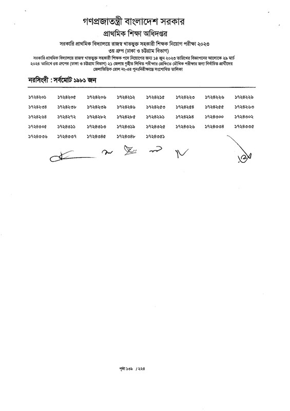 Primary-Assistant-Teacher-3rd-Phase-Exam-Revised-Result-2024-PDF-140