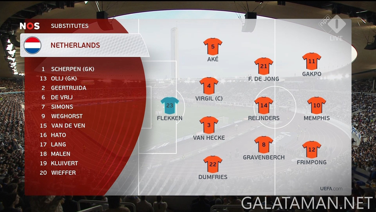 [Image: 20250607-FIN-NED-WCQ-F-NL-1080-mkv-snaps...14-804.jpg]
