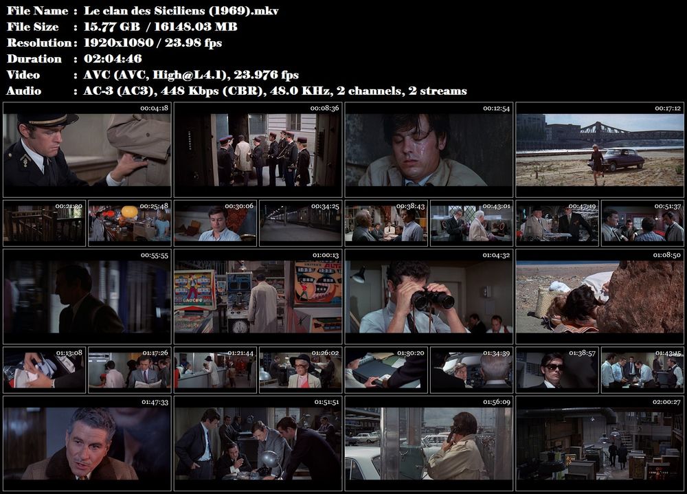 Sicilský klan / Le clan des Siciliens (1969)