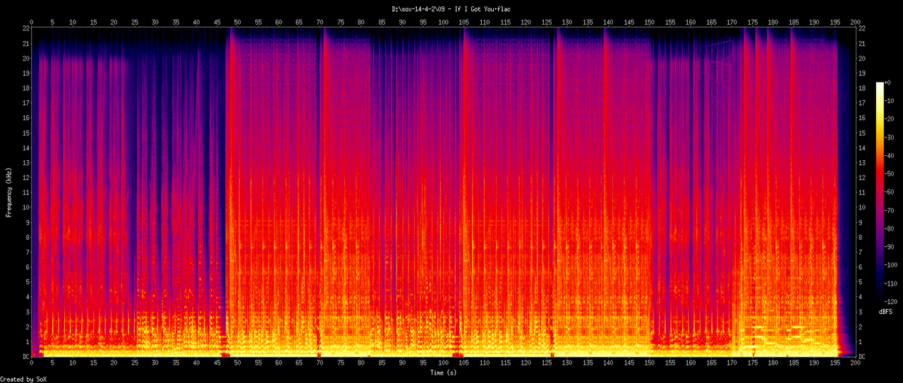 09 - If I Got You.flac