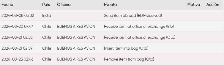 parcel.png