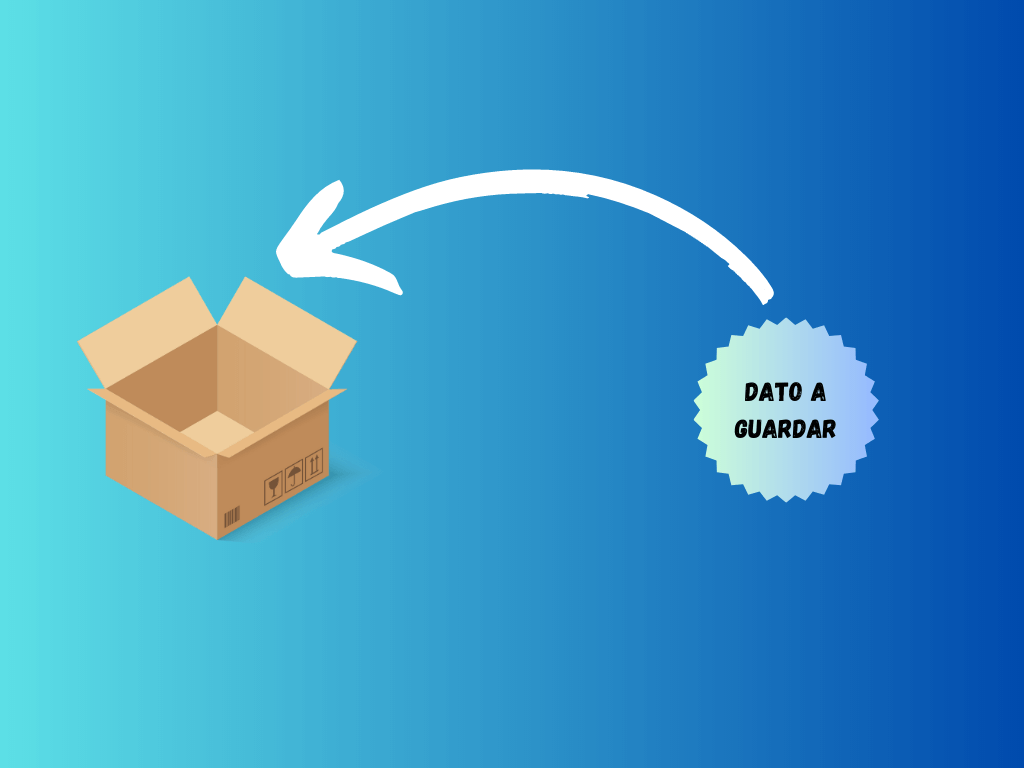 representacion-variable.png