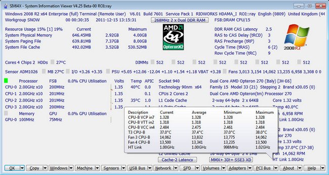 SIV (System Information Viewer) v5.63