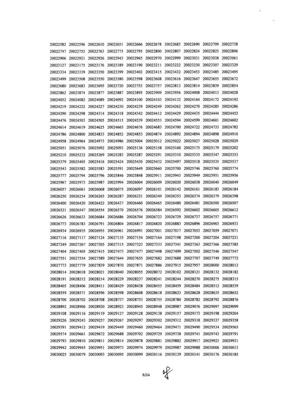 DLRS-Record-Keeper-Exam-Result-2026-PDF-04