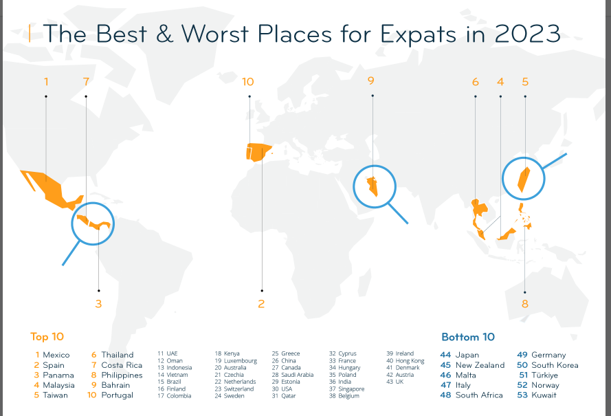 ¿Pensando en mudarte al extranjero en 2024? - Los pasaportes más poderosos del mundo para 2024 ✈️ Foro General de Viajes