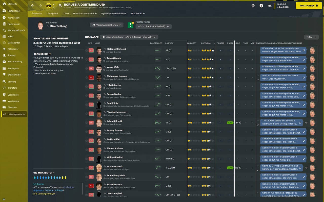 Leistungszentrum - Jugend   Reserve - Übersicht