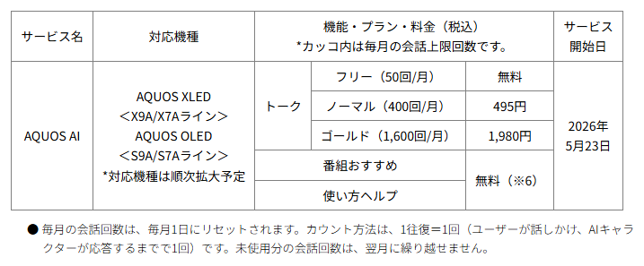 taitorunashi.png