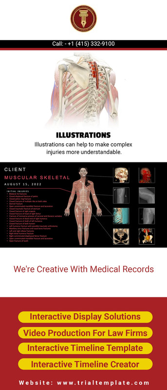 Interactive Timeline Template