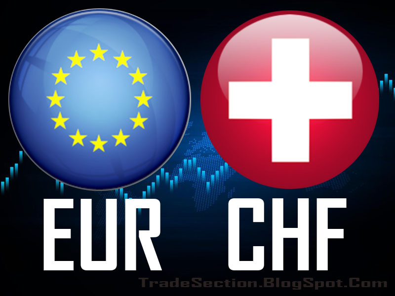 CHART - EURCHF