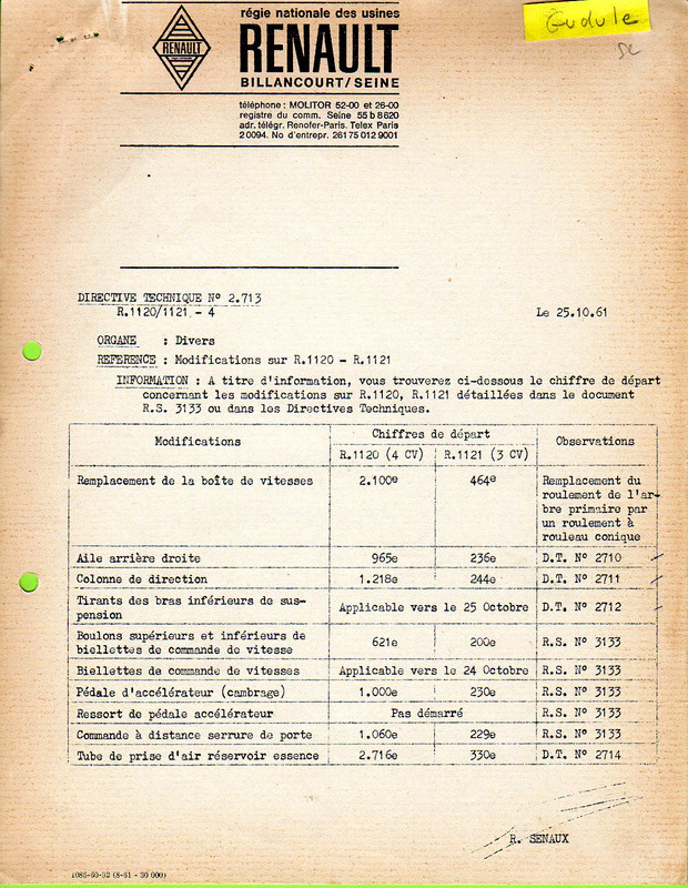 1961 10-25 - R4 - directive technique 2713 (11) récapitulatif RS 3133