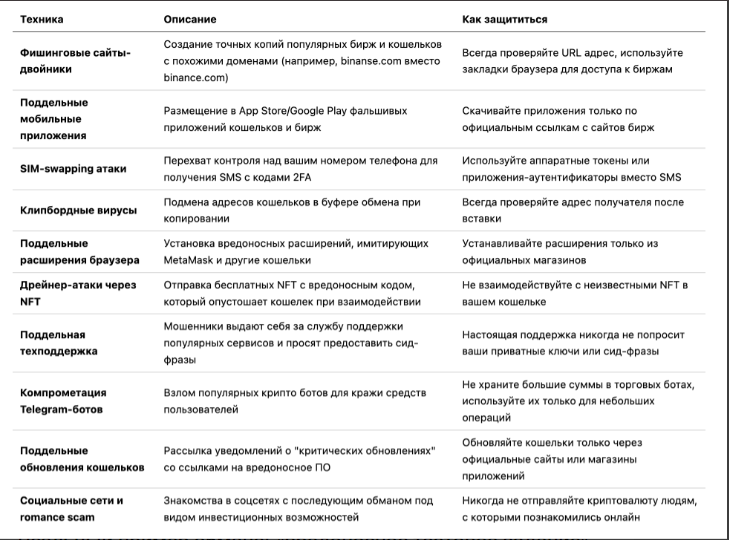 guide content image