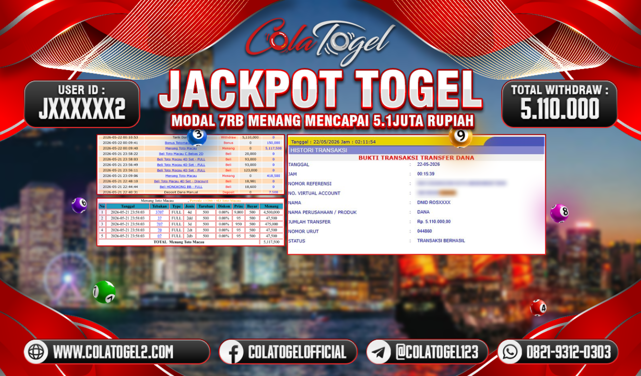JACKPOT TOTO MACAU!! 