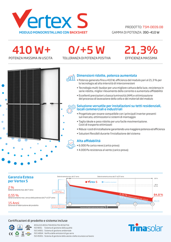 PANNELLI - VertexS_DE09.08_2021_C PIVOTTO