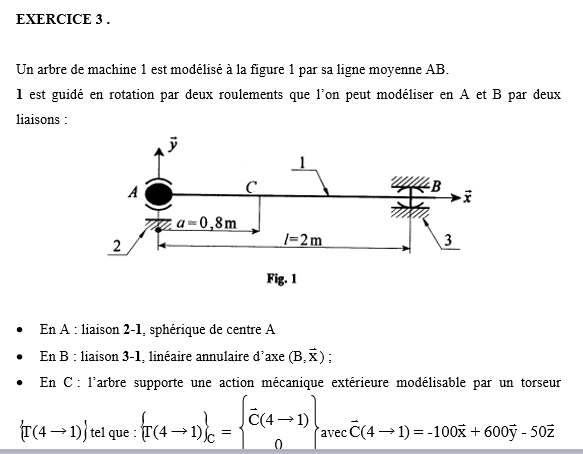 résistance des matériaux