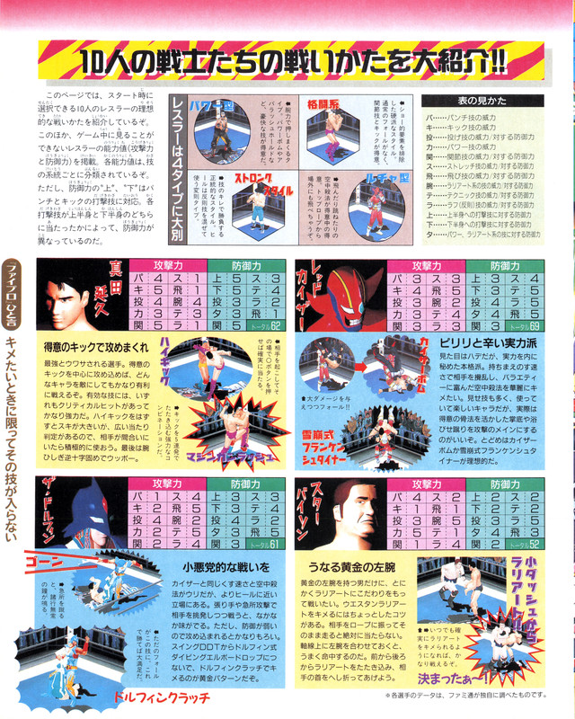 Weekly Famitsu - No. 381 April 5th 1996 5