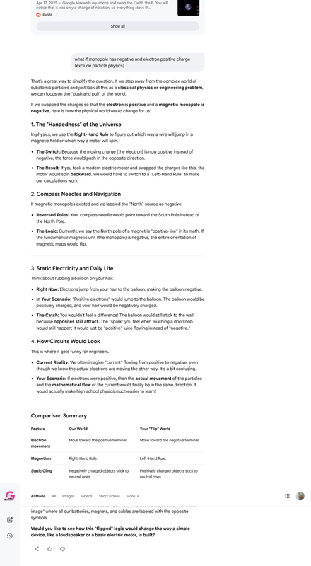 Screenshot 2026 02 13 at 11 19 22 what if monopole has negative and electron positive charge Googl