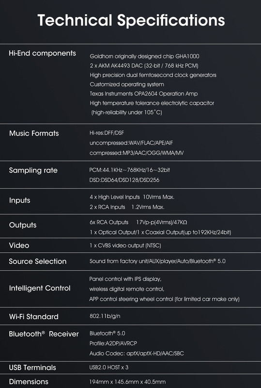 goldhorn P2 Pro tech specs
