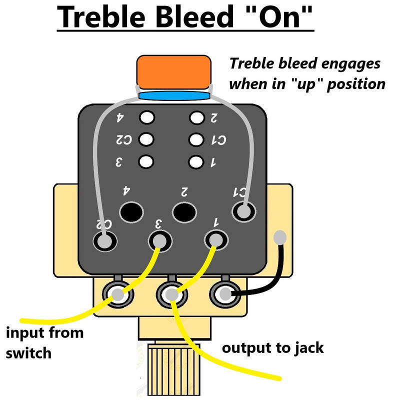 CTS Push Pull Pot Wiring — Six String Supplies