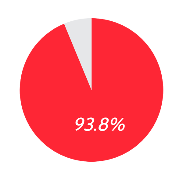 opros.png