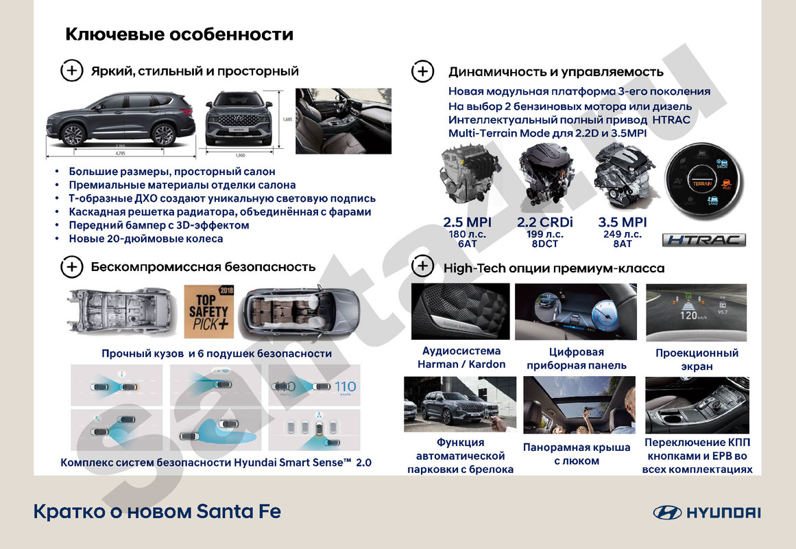 Гид по модели Santa FeFl_Страница_03