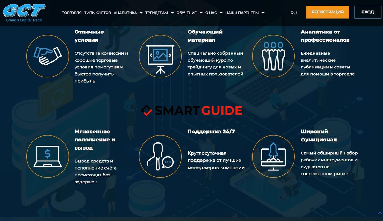 Grandis Capital Trade Grandis Capital Trade