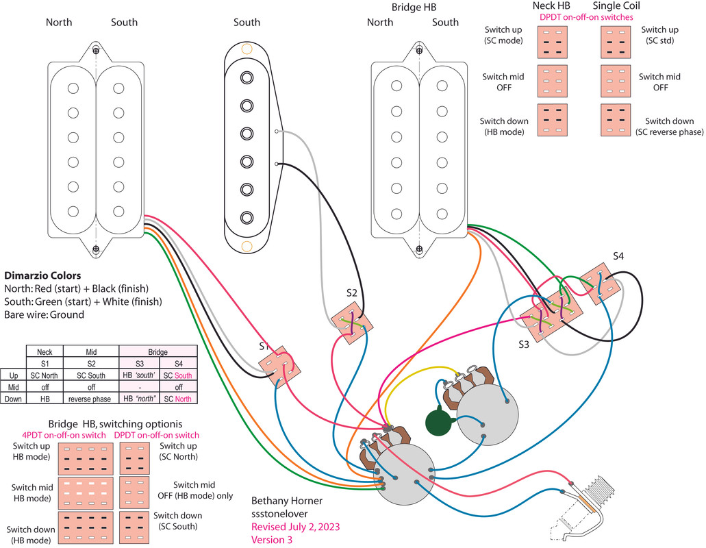 Wiring for Ed Langdon HSH 4xon-off-on switches V-3