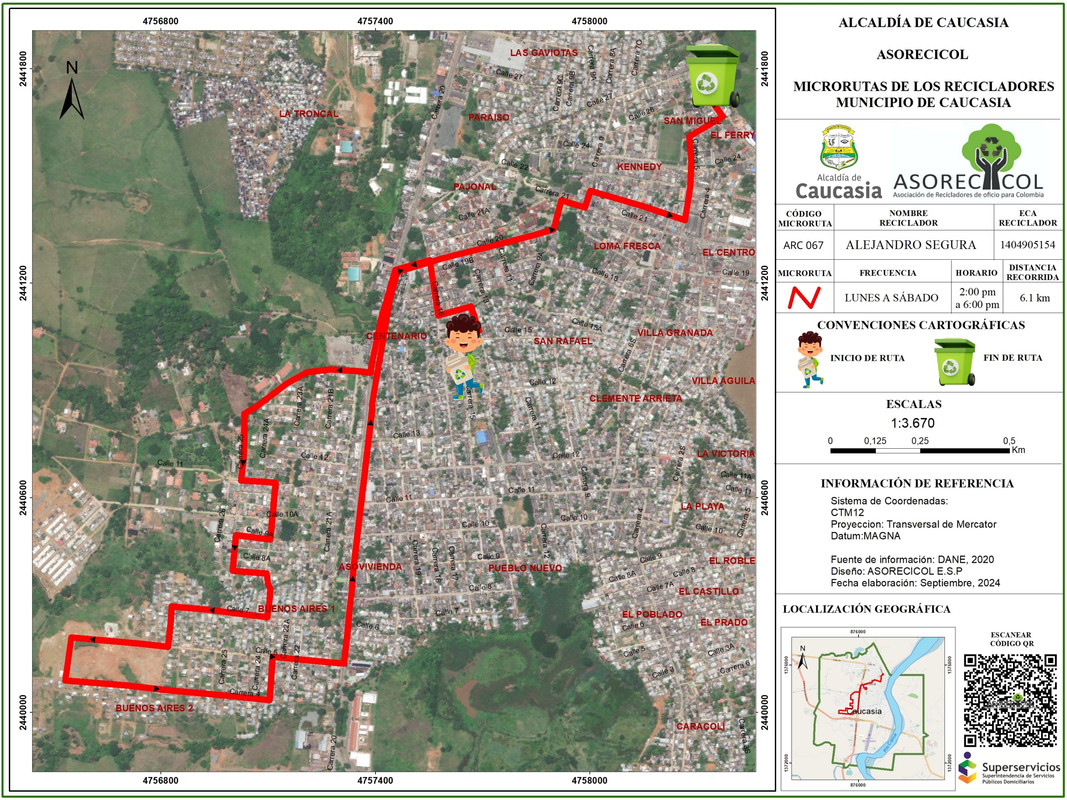 Mapa de ruta