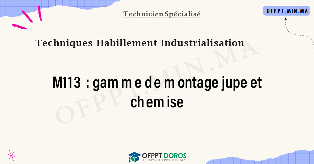 Sommaire détaillé du cours gamme de montage jupe et chemise M113 OFPPT - Structure du module